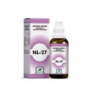 New Life NL 27 (Nausea Drops) New Life NL 27 (Nausea Drops)
